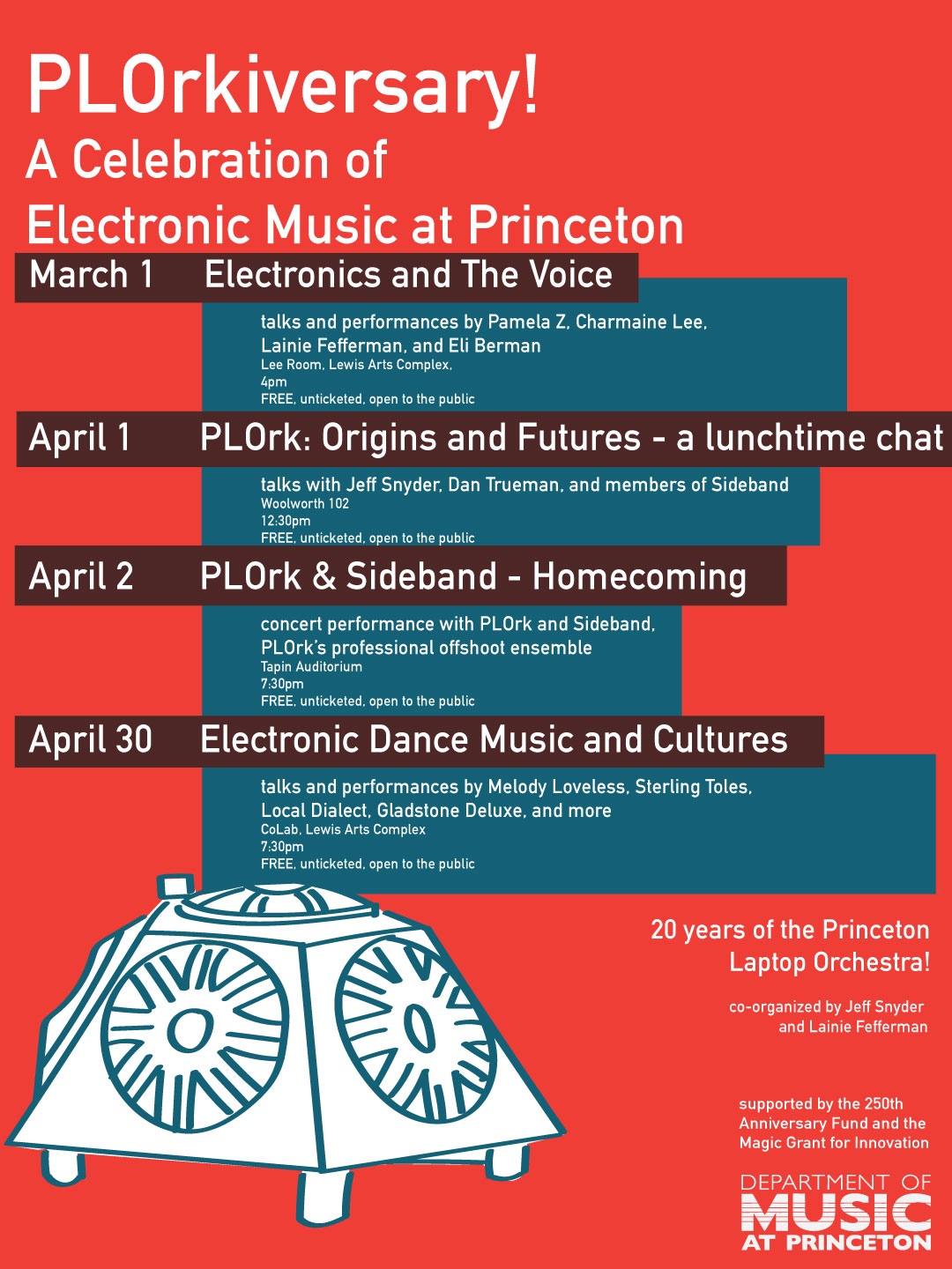 plorkiversary poster